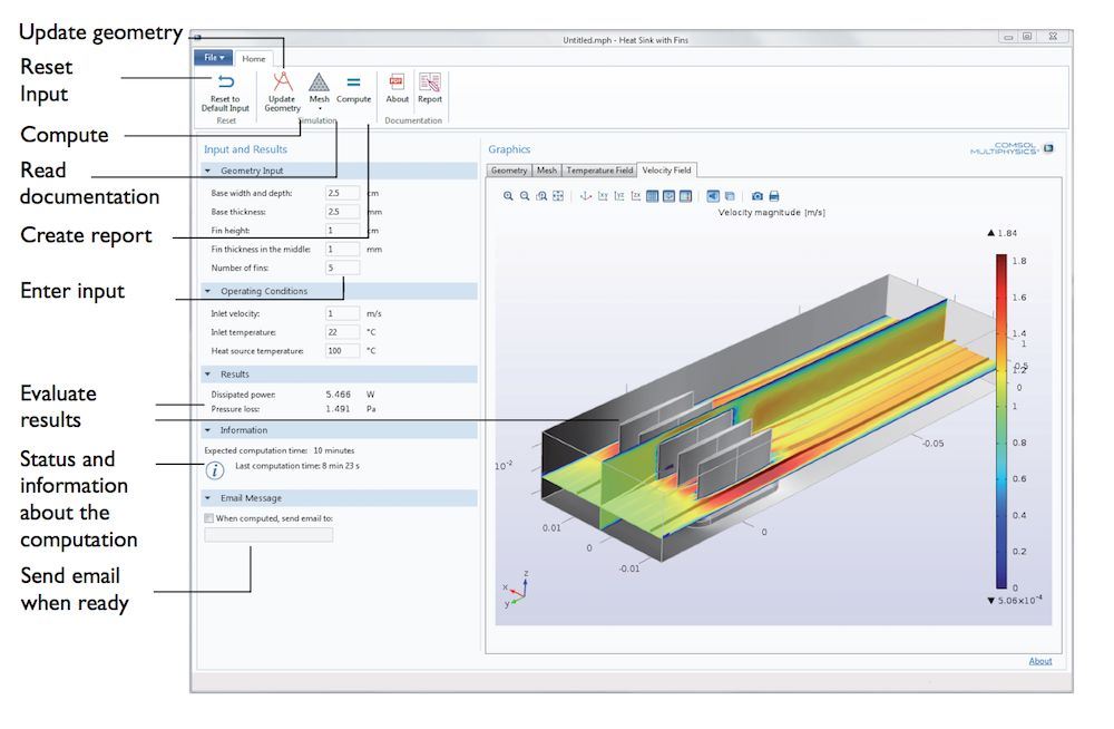 thermal simulation thermal simulation